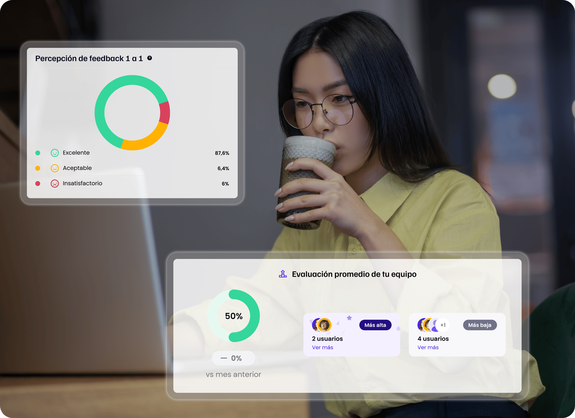 Gráfica de evaluación de competencias