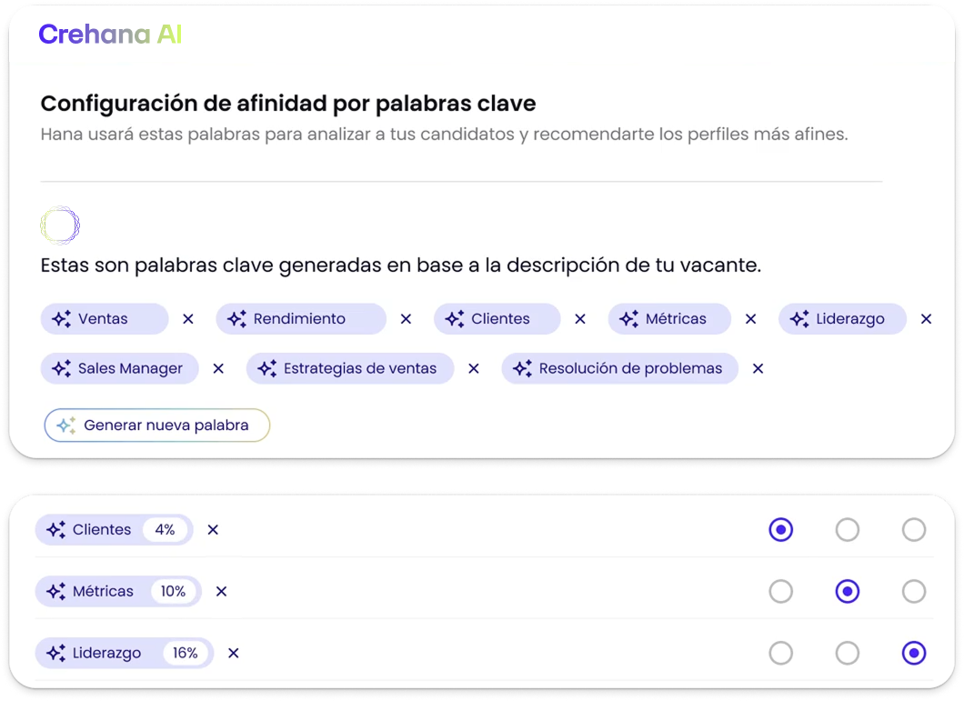 Tiempo Libre