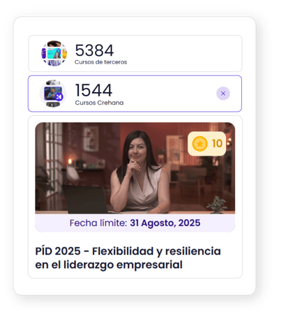 Capacitar a tu manera