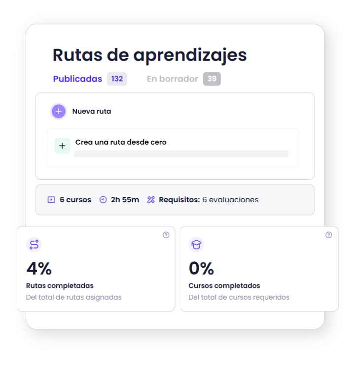Automatización de procesos