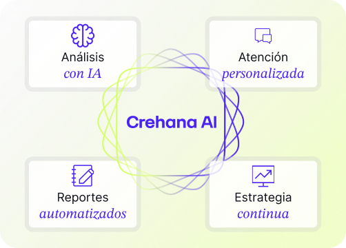 Acompañamiento