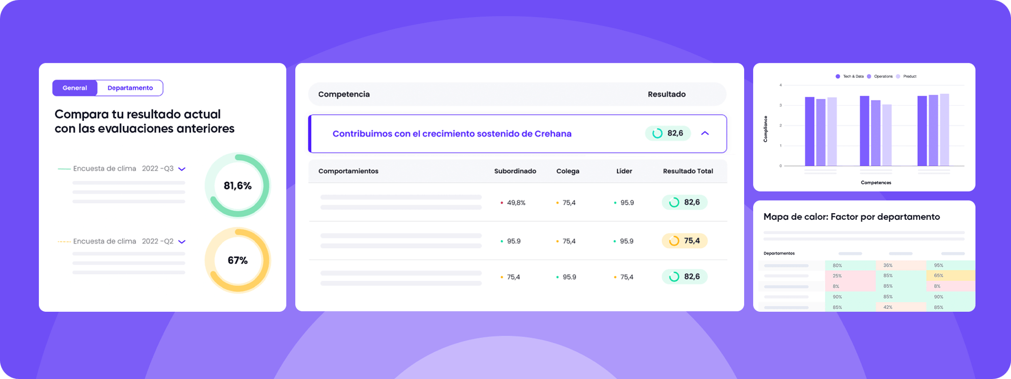 Reporte_Desempeño Reporte_Desempeño