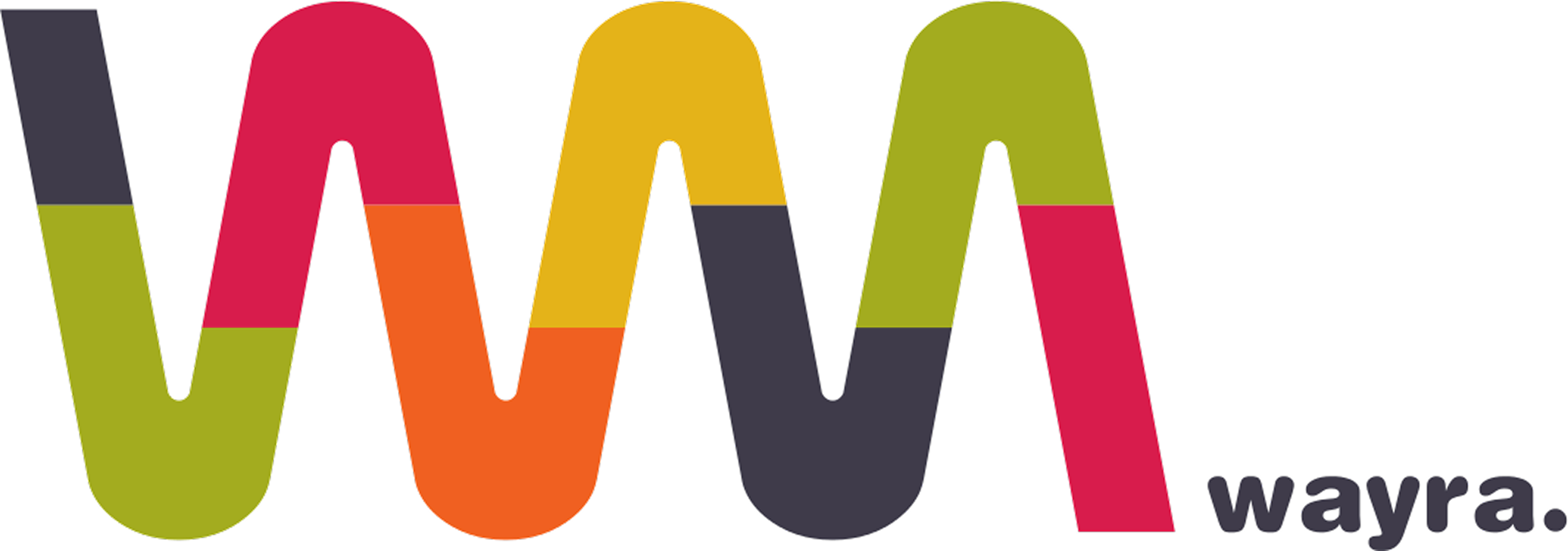 Wayra